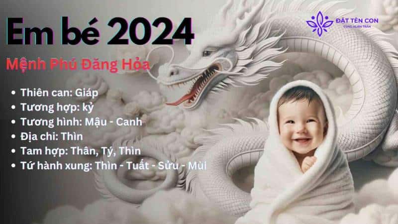 Đôi nét bản mệnh con gái sinh năm 2024 tuổi Giáp Thìn