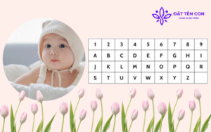 Tư vấn đặt tên con theo thần số học