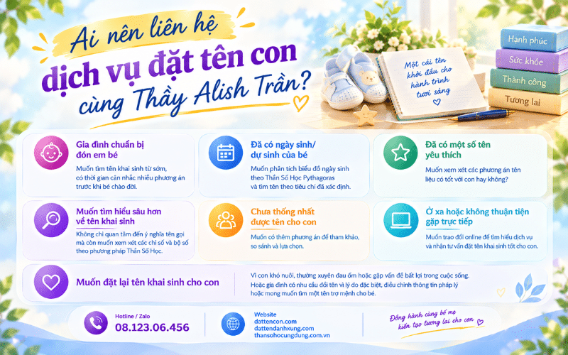 Ai nên liên hệ dịch vụ Đặt tên con cùng Thầy Alish Trần?