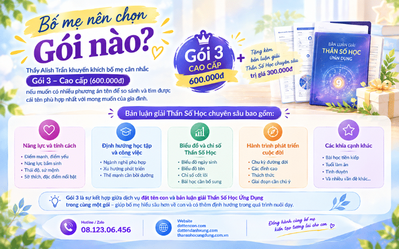 Bố mẹ nên chọn gói đặt tên nào?