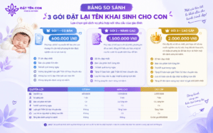 Bảng so sánh 3 gói đổi tên khai sinh cho bé theo thần số học