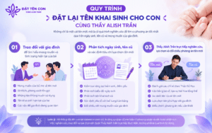 Quy trình đặt lại tên khai sinh cho con cùng Thầy Alish Trần