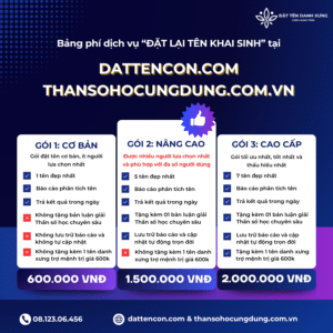 Đặt lại tên Khai Sinh cho bé